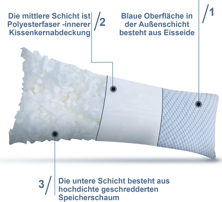 Körperkissen für Erwachsene -Langes Schlafkissen - zerkleinerter Memory Foam & kühlender Bezug mit R