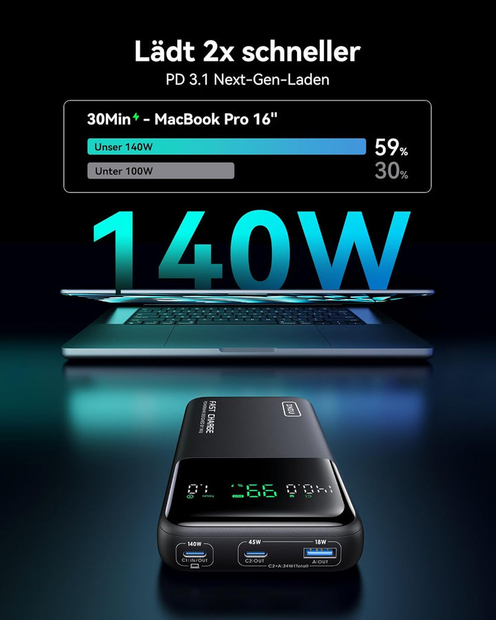 INIU Power Bank, 27000mAh 140W Power Bank Klein Aber Stark USB C Input & Output for Phone & Laptop,