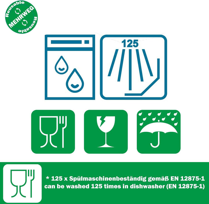 Commerline Plastikteller 100 Stück Ungeteilt | Mehrweg Ø22 cm Plastik Teller Kunststoffteller | Part