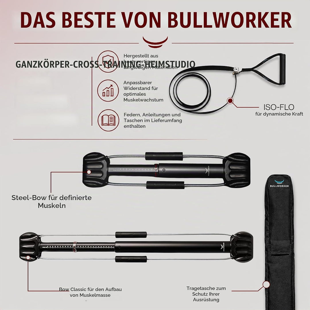 Bullworker Power Pack - Cross Training Portable Home Gym for Total Body Fitness (Bow Classic, Steel