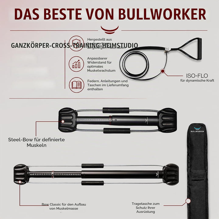 Bullworker Power Pack - Cross Training Portable Home Gym for Total Body Fitness (Bow Classic, Steel