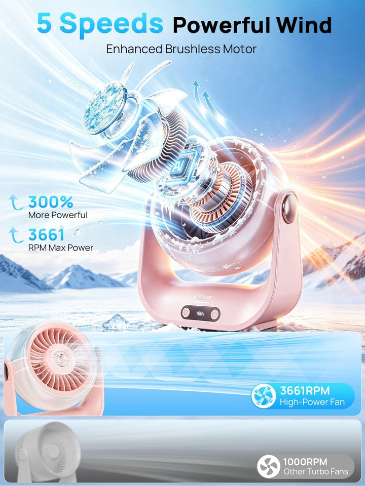 Kssvzz Tischventilator Leise mit Wasserkühlung - 5000mAh USB Ventilator Akku mit 5 Stufen, LED-Anzei
