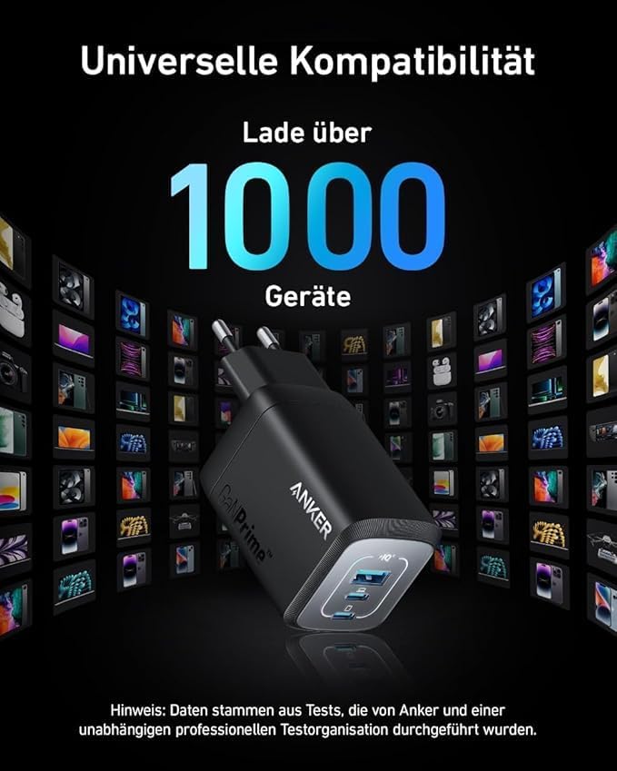 100W USB-C Ladegerät, Anker Prime GaN Netzteil, 3-Port PPS Schnellladegerät, Kleines klappbares Desi
