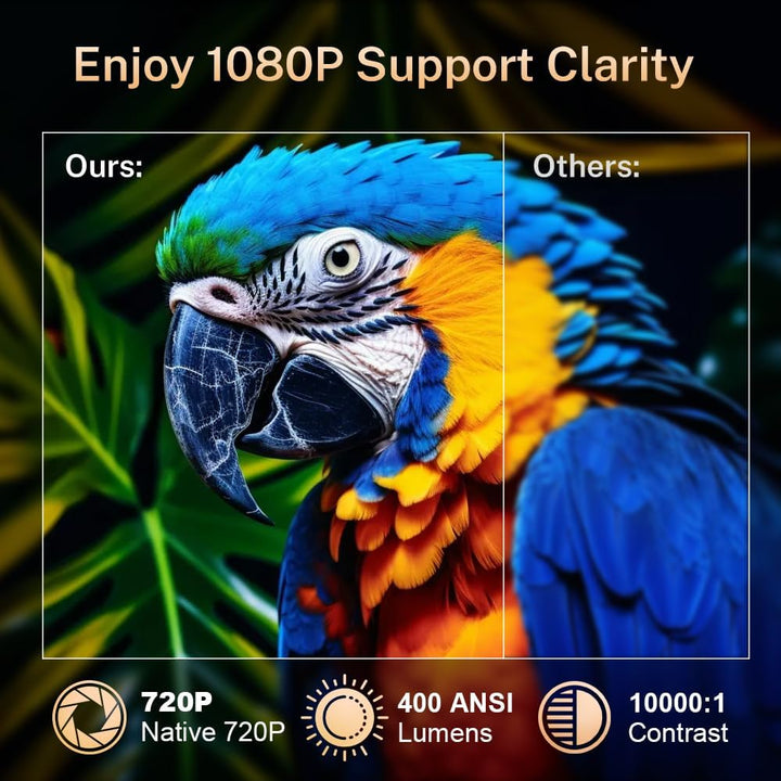 4K 1080P unterstützt Mini Beamer mit Android 11 OS Klein Projektor mit WiFi 6 Bluetooth 5.4, 270° Dr