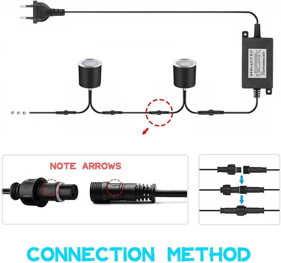 Arotelicht 5 pcs Set 1M 2Pin Verlängerungskabel für einfarbige LED Leuchten,IP67 wasserdicht Verläng