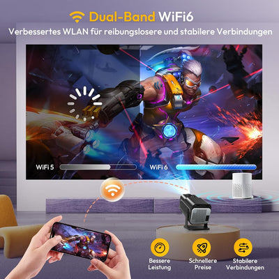 Smart Mini Beamer XGODY Gimbal5 Android 11 Full HD Projektor Native 1080P 4K Unterstützung 5G WiFi6