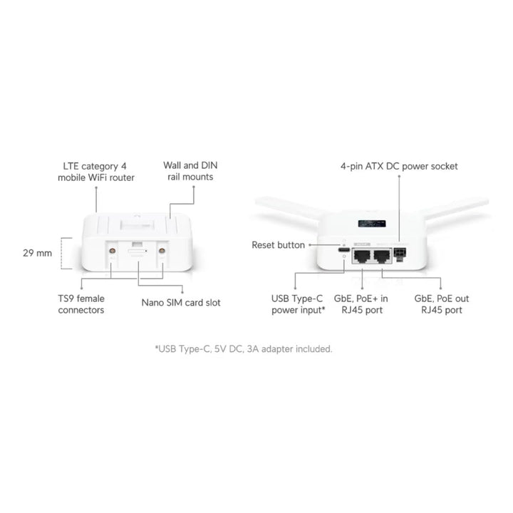 Ubiquiti UniFi Mobile Router, W128440623