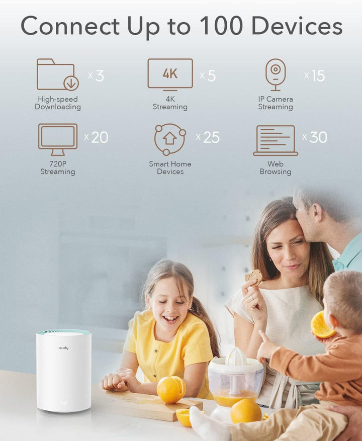 Cudy AC1200 Gigabit Whole Mesh WiFi System, Dualband, WLAN-Verstärker, Antennen mit hoher Verstärkun
