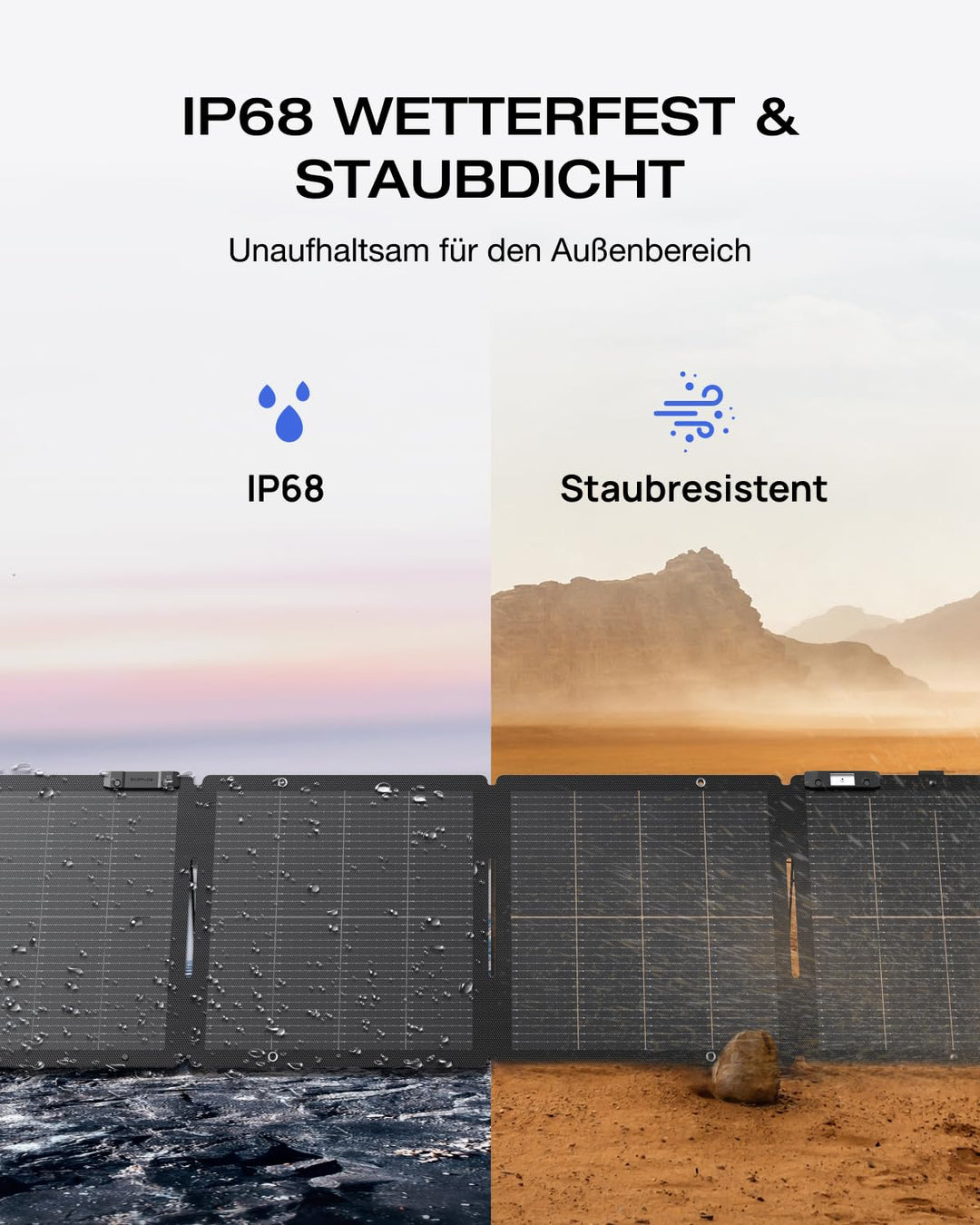 ECOFLOW 110W Solar Panel, Solarpanels Faltbar Solarmodul für Delta & RIVER Serie Tragbare Powerstati