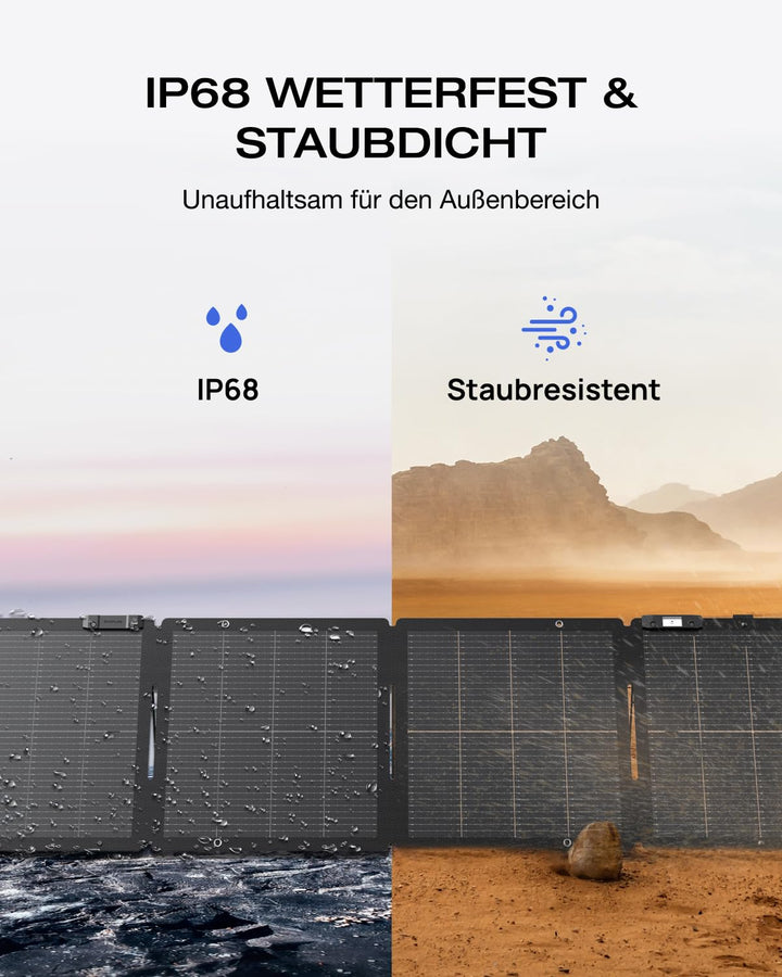 ECOFLOW 110W Solar Panel, Solarpanels Faltbar Solarmodul für Delta & RIVER Serie Tragbare Powerstati