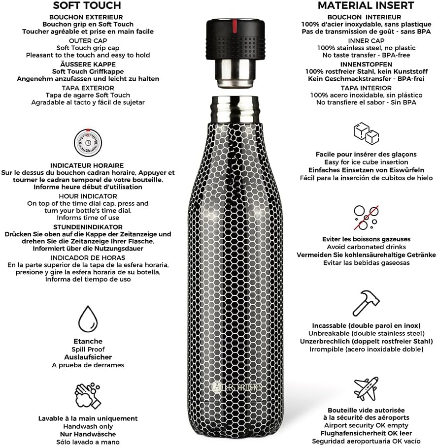 Les Aristes Paris A-8137 Bottle Up Trinkflasche, Edelstahl, 500 milliliters, Textur Metall