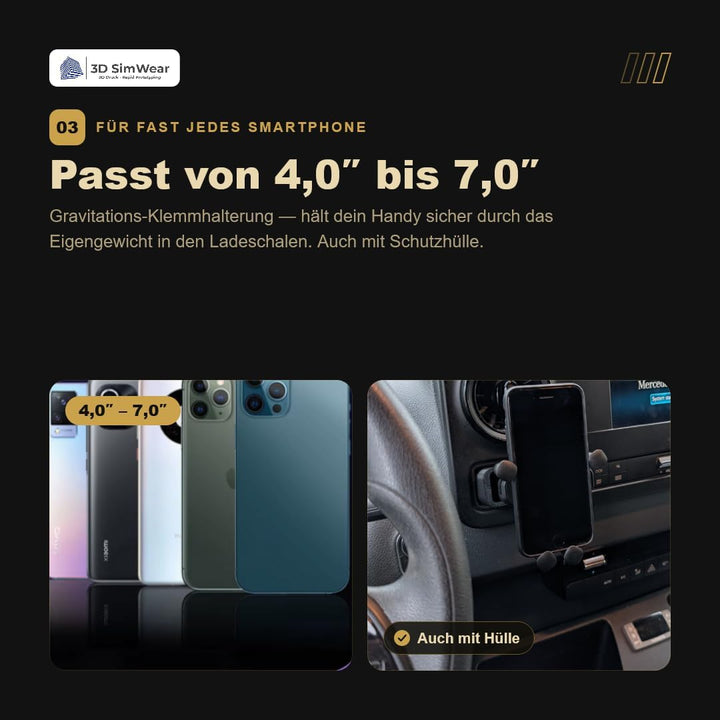Generisch Logic-Mount Sprinter-Edition: Profi-Smartphonehalter für Mercedes Sprinter 906/907 Bj. 202