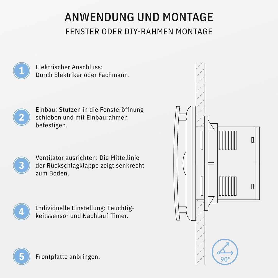 BREEZE Badlüfter 150mm Mit Nachlauf Und Rückstauklappe, Badlüfter Mit Feuchtigkeitssensor, Energieef