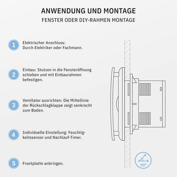 BREEZE Badlüfter 150mm Mit Nachlauf Und Rückstauklappe, Badlüfter Mit Feuchtigkeitssensor, Energieef