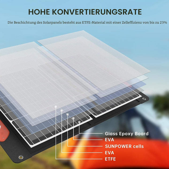 Rosaking 60W Faltbar Solarpanel,Tragbar Solar Ladegerät mit USB C+A +DC,Monokristallin ETFE Solarpan