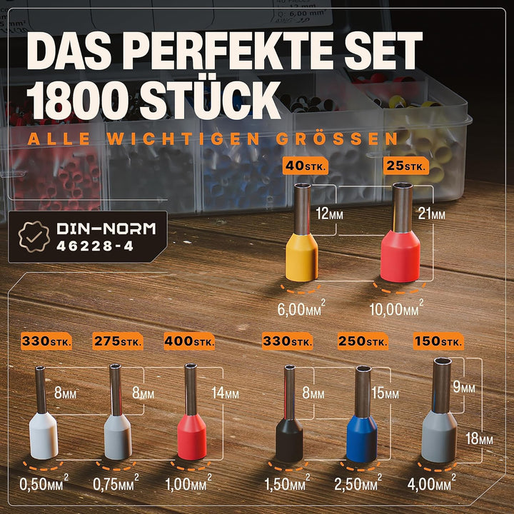 BAURIX® Crimpzange Set – PERSEUS Aderendhülsenzange mit 1800 Aderendhülsen, HEKTOR Kabelschuh Zange