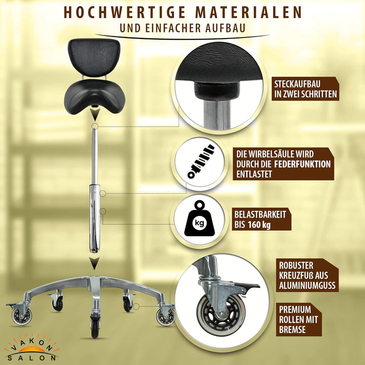 Premium Sattelhocker schwarz mit Bremse und Lehne, Sattelstuhl für Rückenentlastung, Rollhocker höhe
