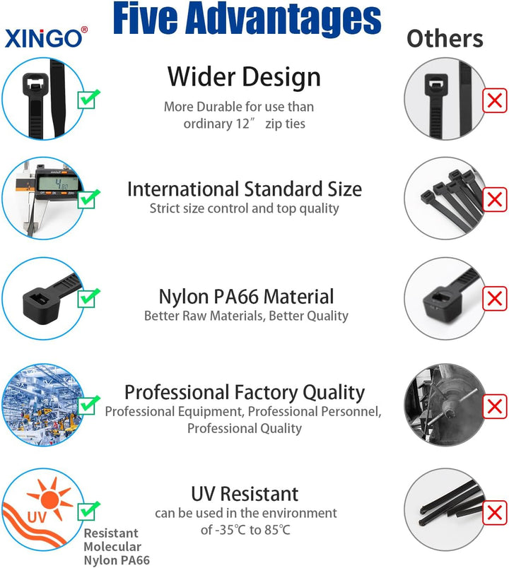 XINGO 1200 Stück Kabelbinder Schwarz, 350mm x 5.8mm, 37kg Zugfestigkeit, UV-beständig, Selbstsichern