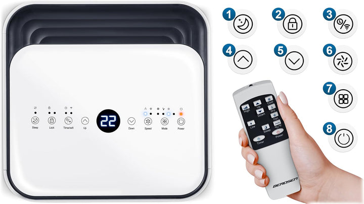 Berdsen Mobiles Klimagerät 3-in-1-9000 BTU - Kühlung, Entfeuchtung, Ventilation - Tuya Smart App - E