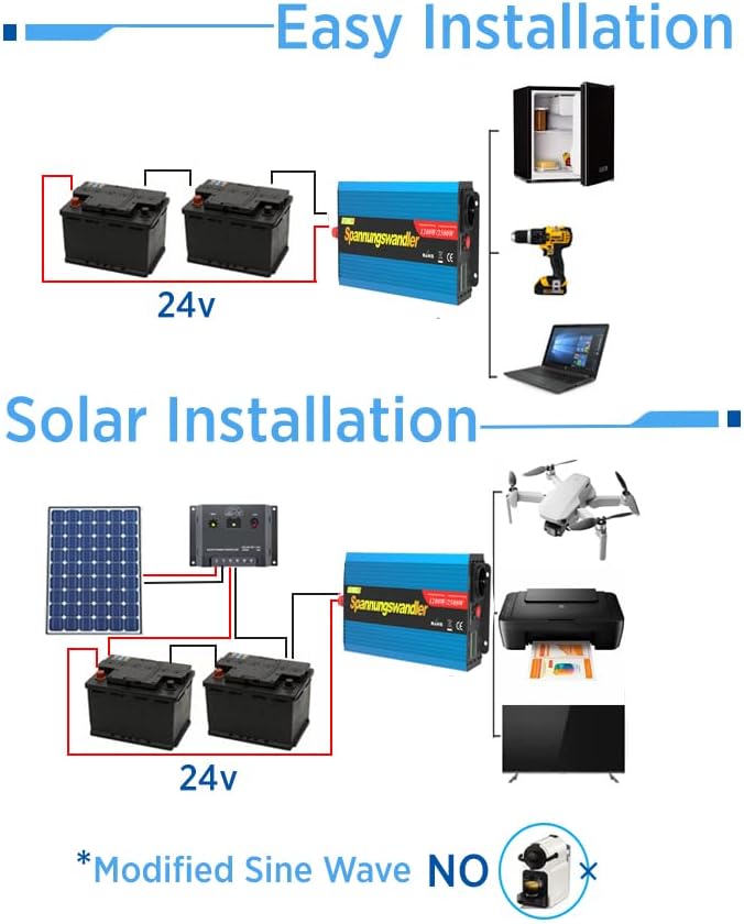 EDECOA Spannungswandler 1200w wechselrichter 24v auf 230v Spannungswandler modifizierter 24v 220 mit