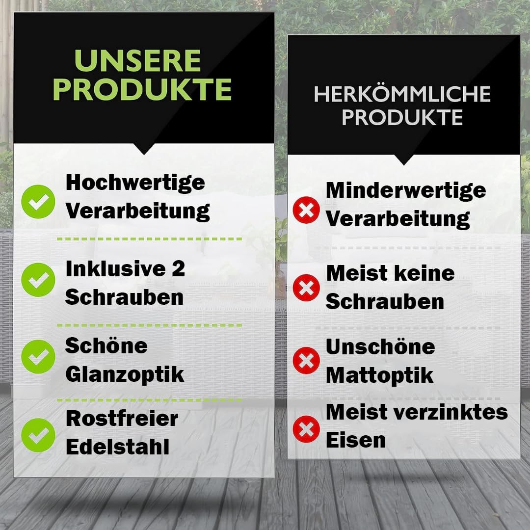 Premium Pfostenkappe 91x91 mm aus Edelstahl für Pfosten 9x9 cm Pyramide Zaunkappe Abdeckkappe 5 Stüc