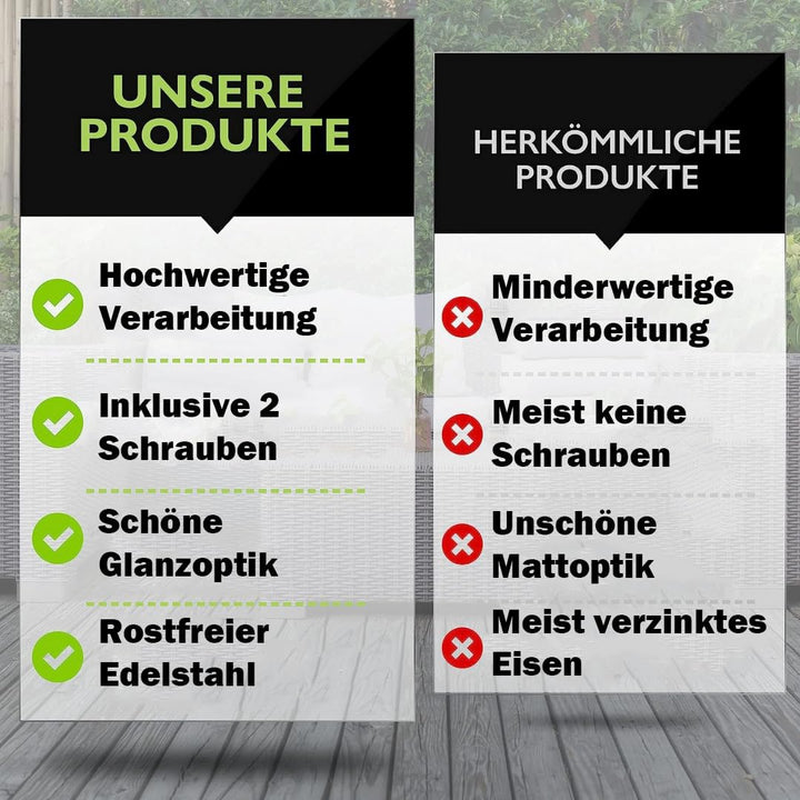 Premium Pfostenkappe 91x91 mm aus Edelstahl für Pfosten 9x9 cm Pyramide Zaunkappe Abdeckkappe 5 Stüc
