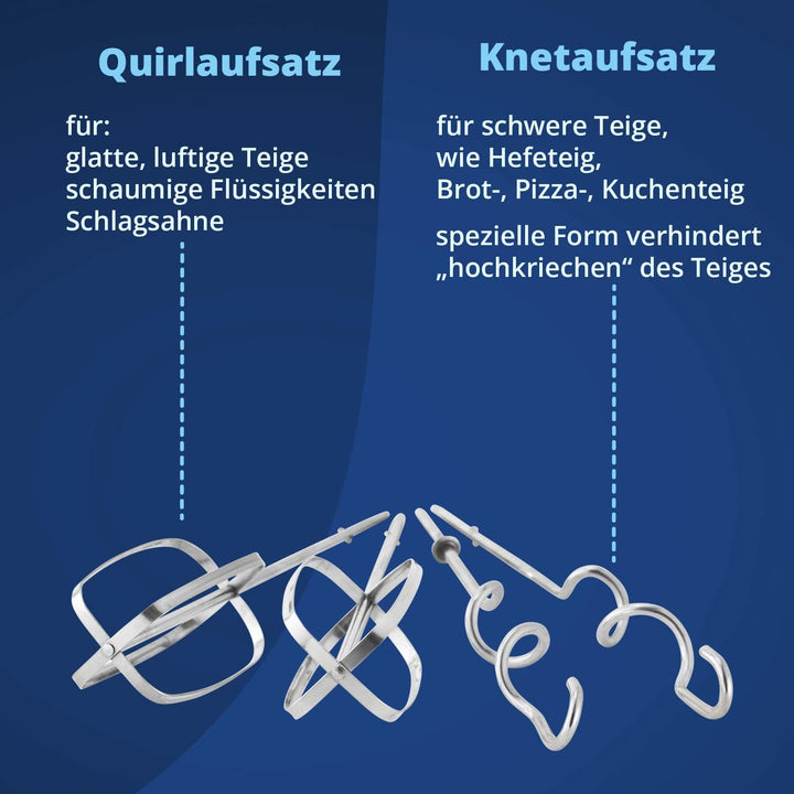 KHG Handmixer HM-301 WG 300 Watt Weiss | 2 Edelstahl-Rührbesen, 2 Edelstahl-Knethaken, 6 Leistungsst