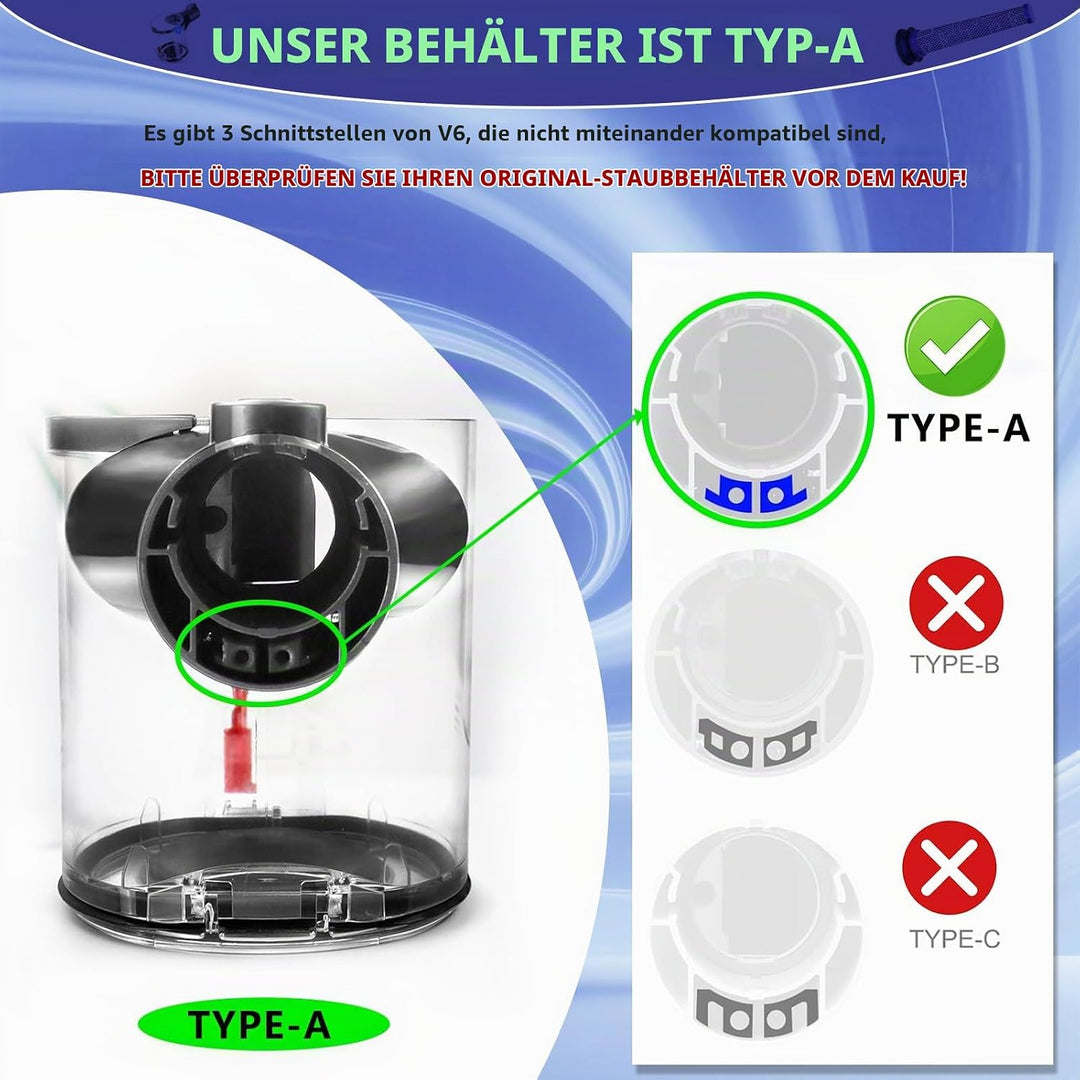 Staubbehälter für Dyson V6 Behälter Ersatzteile DC58 DC59 DC62 DC74 Staubeimer Mülleimer Zubehör Sta
