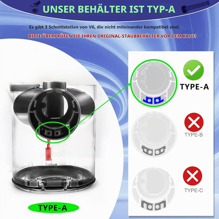 Staubbehälter für Dyson V6 Behälter Ersatzteile DC58 DC59 DC62 DC74 Staubeimer Mülleimer Zubehör Sta