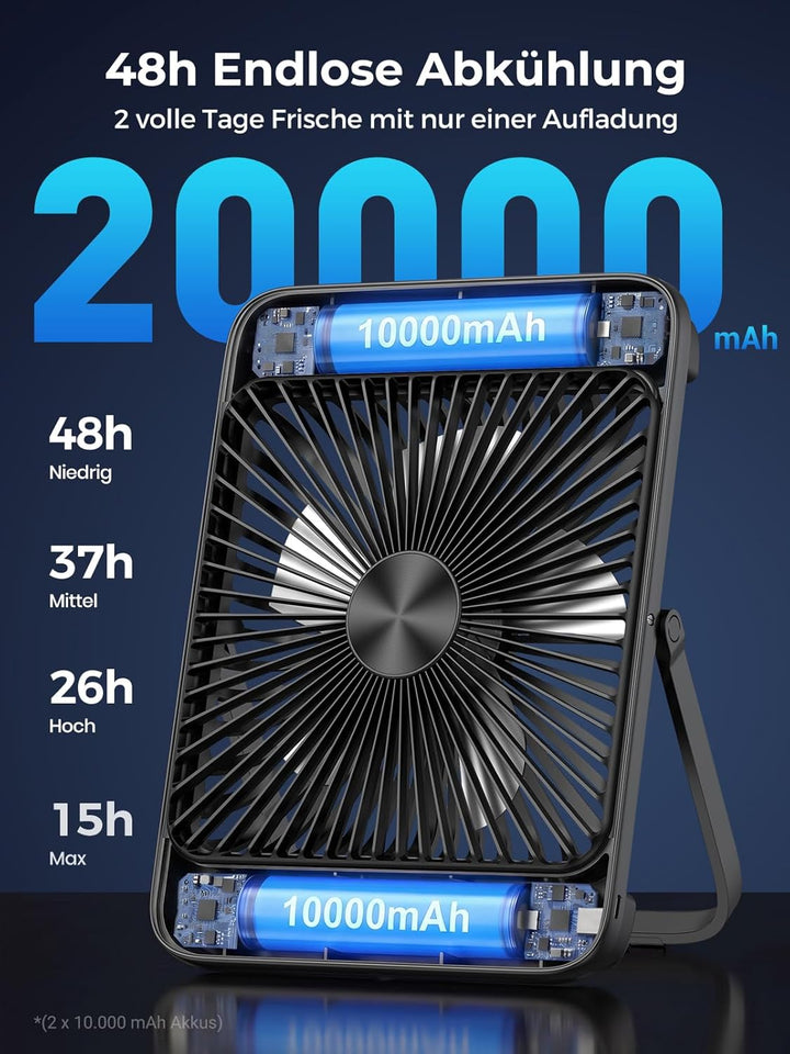 Warmco D4 Pro Camping Ventilator, 20000mAh 22.5W 27cm Ultra-Dünner Akku Ventilator mit LED-Licht, 15