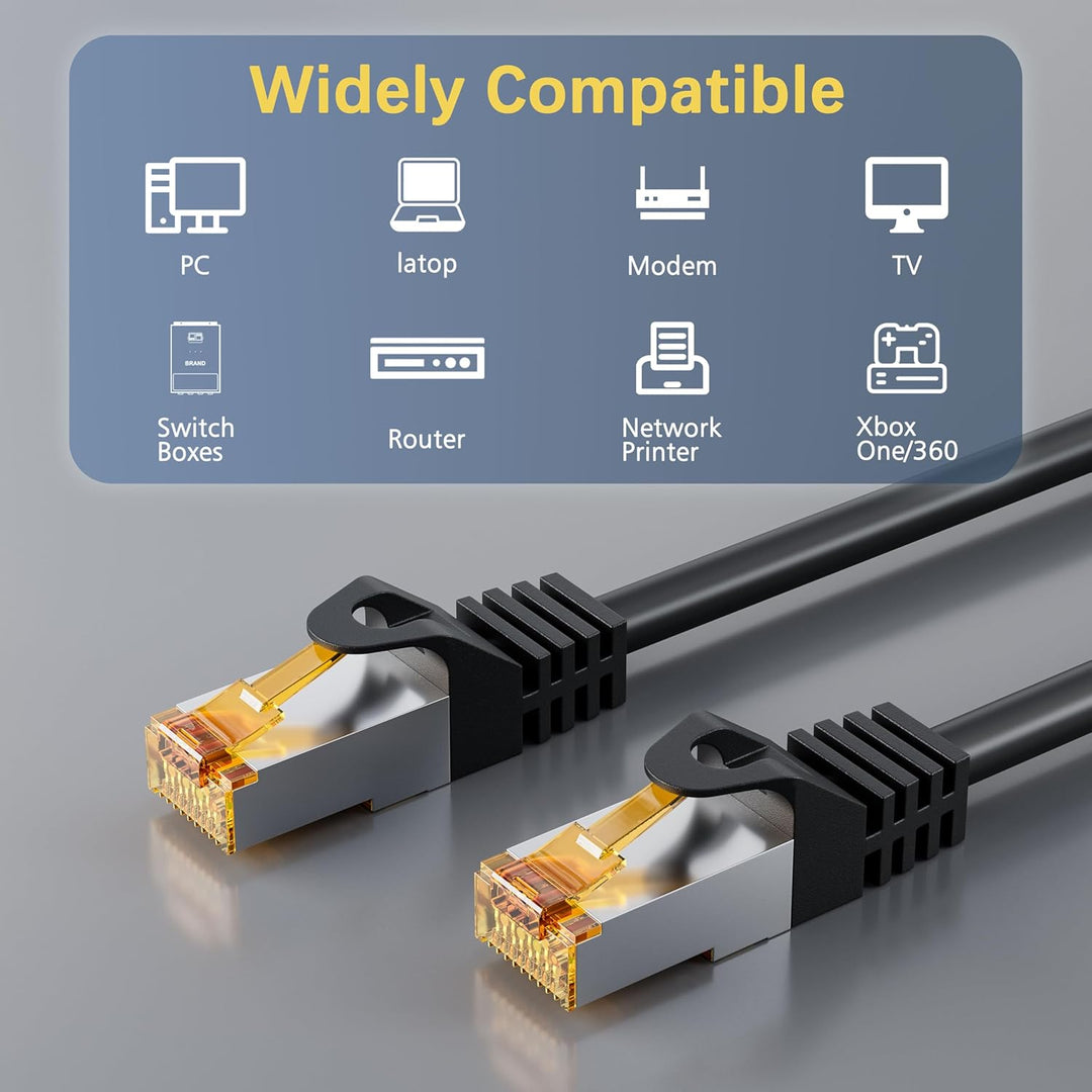 iwillink 5x 0,5M Patchkabel CAT 7, Lan Kabel CAT 7 Kurz(10Gbps, S/FTP PIMF Schirmung, Kupfer), Kompa