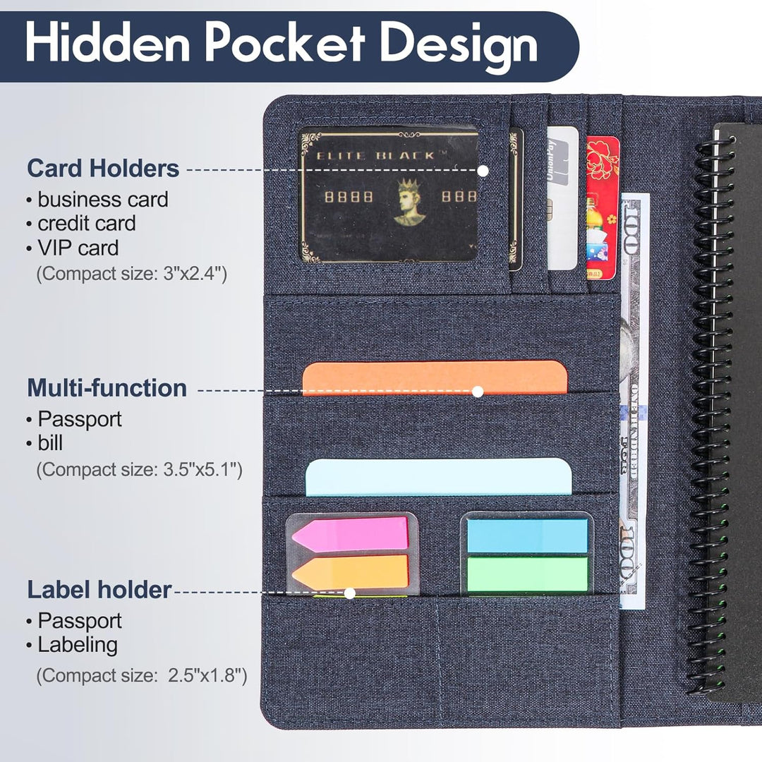 Hülle für Rocketbook Fusion Executive Grösse, Multi A5 Grösse Notebook Hülle mit Stifthalter, Handyf