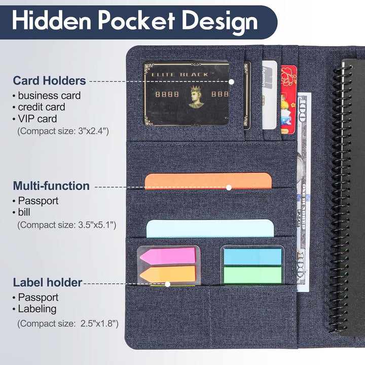 Hülle für Rocketbook Fusion Executive Grösse, Multi A5 Grösse Notebook Hülle mit Stifthalter, Handyf