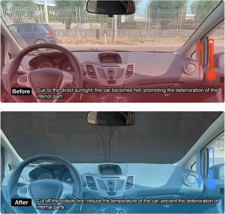 BIXUAN Fiesta MK7 Sonnenschutz kompatibel mit Ford Fiesta MK7 2008-2016 Windschutzscheibe für Fiesta