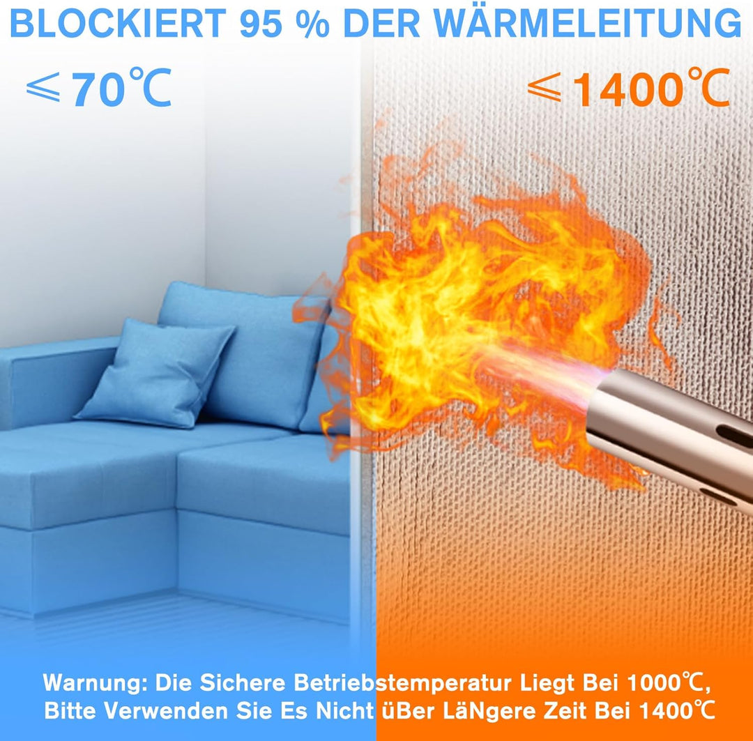 Ultradicke Alufolie Extra Stark,Isolierfolie Heizung besteht aus einem Stoff mit Hohem Silikatgehalt