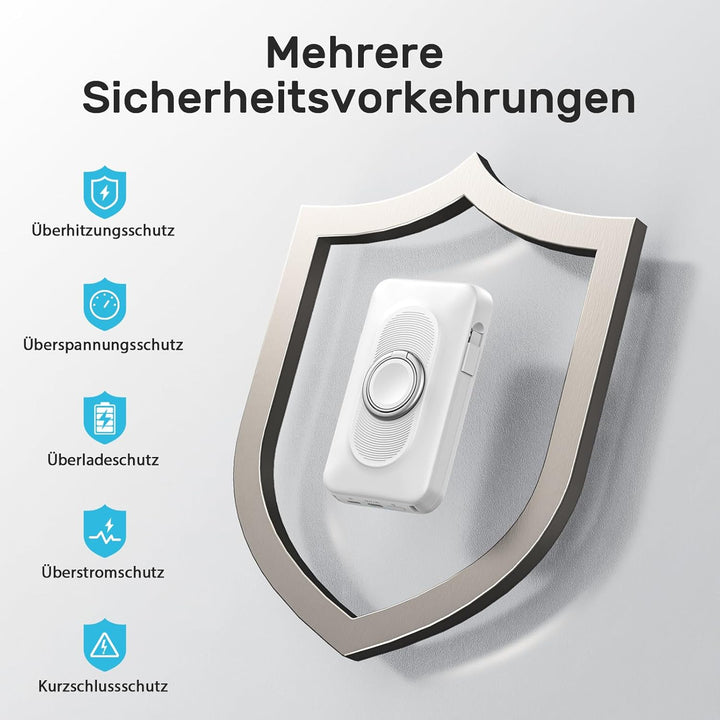 Powerbank für Magsafe 20000mAh 22.5W Magnetische Power Bank 4-in-1 Schnellladen mit Type-C/IOS Kabel