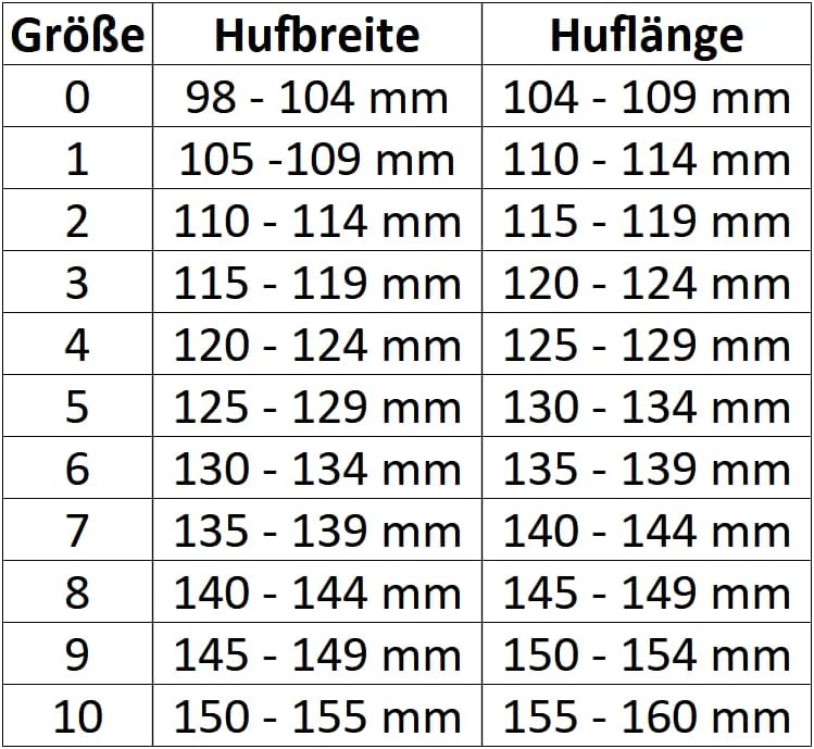 Kerbl Covalliero Hufschuh Gr.4 schwarz 120-124 mm Hufbreite 1 Stück, 4