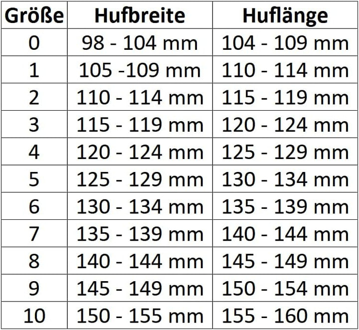 Kerbl Covalliero Hufschuh Gr.4 schwarz 120-124 mm Hufbreite 1 Stück, 4