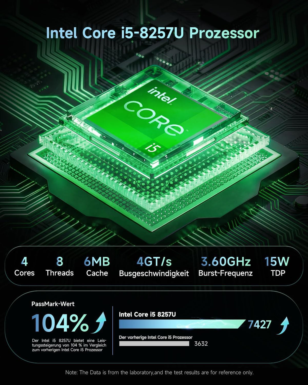 BMAX Mini PC Intel Core i5-8257U (Bis zu 3,9GHz, 4C/8T) 16GB DDR4 512GB SSD, Micro Desktop Computer