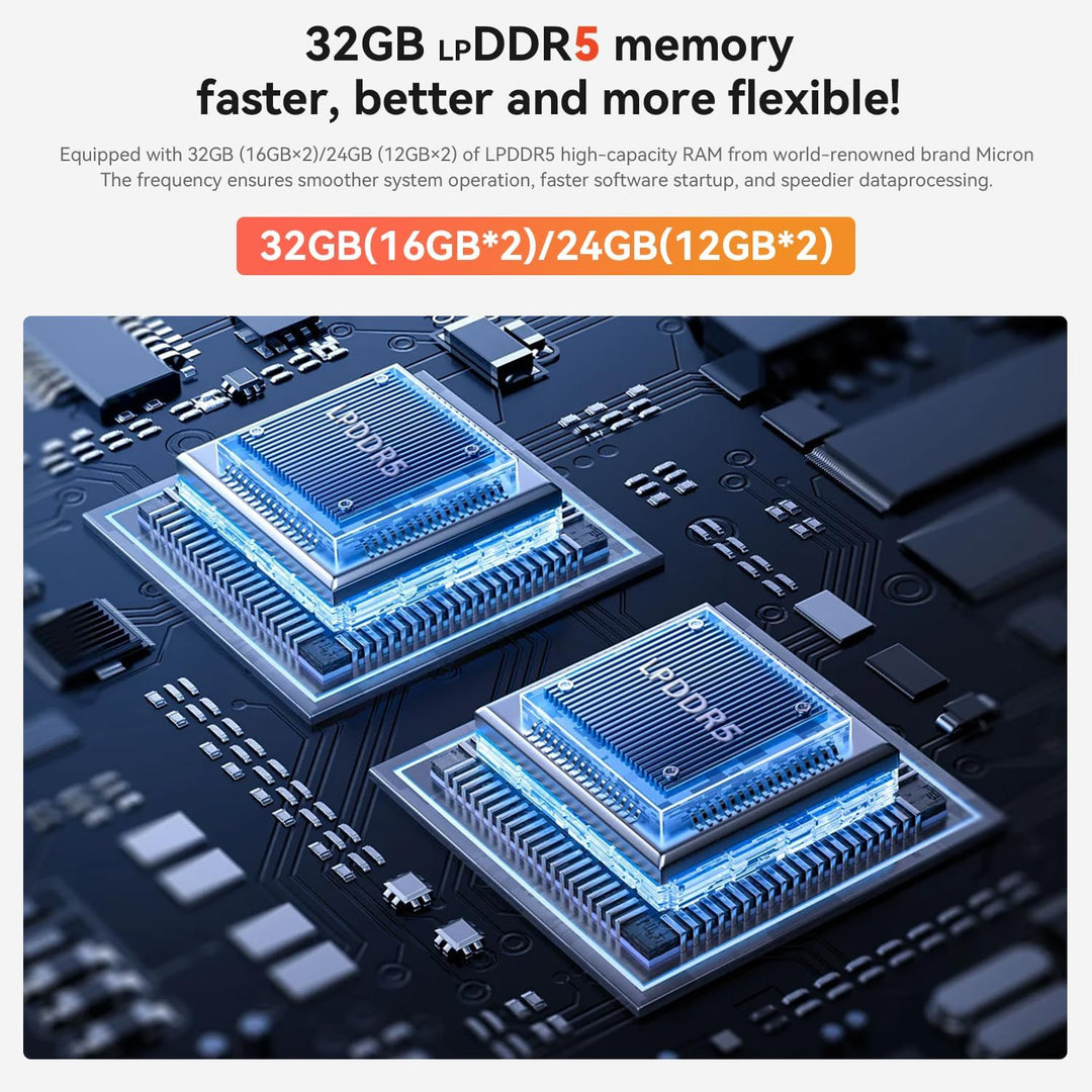 Beelink SER5 MAX Mini PC, AMD Ryzen 7 5800H, 8 Kerne, 16 Threads bis zu 4,4 GHz, 32 GB RAM, 1 TB SSD