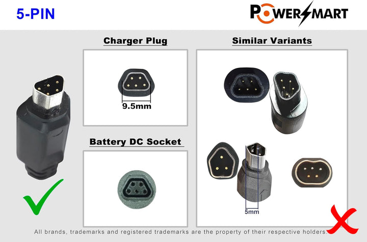 PowerSmart® 2A 54,6V Ladegerät für 48V Akkus für Fischer ETH ETD MTB, Netzteil AC Adapter, mit Trape