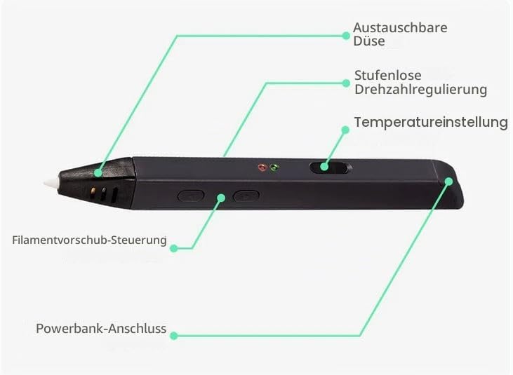 MYNT3D Super 3D-Stift, 1,75 mm ABS und PLA-kompatibler 3D-Druckstift