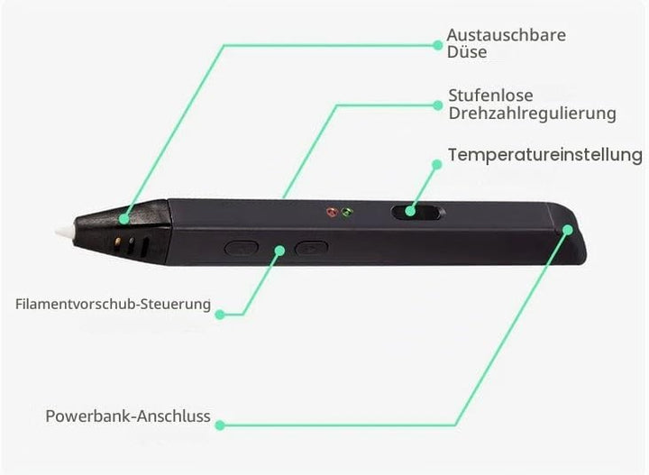 MYNT3D Super 3D-Stift, 1,75 mm ABS und PLA-kompatibler 3D-Druckstift