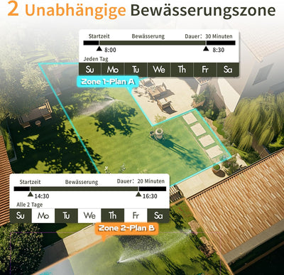 Diivoo Bewässerungscomputer 2 Ausgänge, Wasser Zeitschaltuhr mit Regenverzögertem/Manuellem & Automa