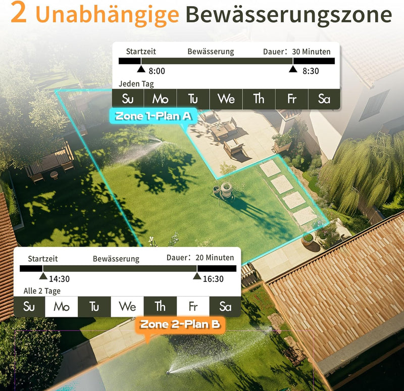Diivoo Bewässerungscomputer 2 Ausgänge, Wasser Zeitschaltuhr mit Regenverzögertem/Manuellem & Automa