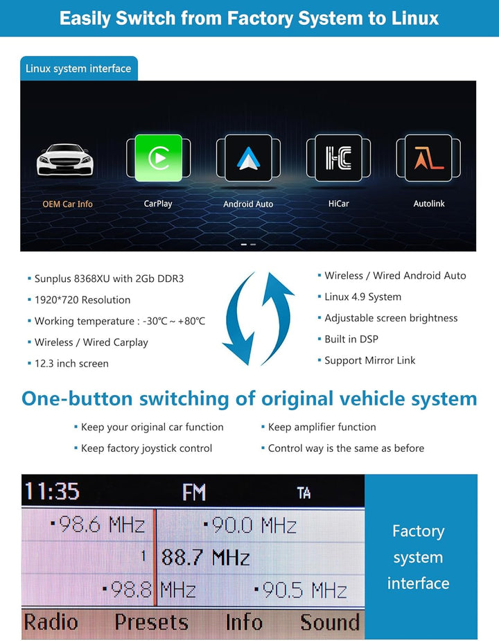 Autoradio 10,25 Zoll Touchscreen mit kabellosem Carplay und Android Auto für 2009-2011 Mercedes Benz