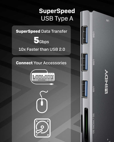 LINDY I/O Docking Station USB3.2/HDMI//RJ45/VGA 43278