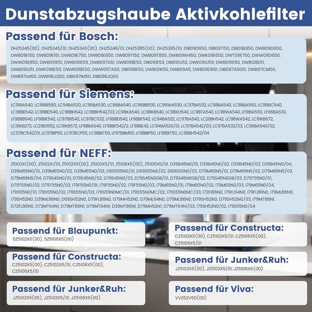 Aktivkohlefilter Dunstabzugshauben für Bosch DHZ5346 / DHZ5345 / 00705432/11026771 Dunstabzugshaube