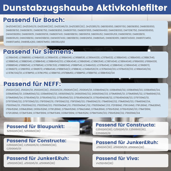 Aktivkohlefilter Dunstabzugshauben für Bosch DHZ5346 / DHZ5345 / 00705432/11026771 Dunstabzugshaube