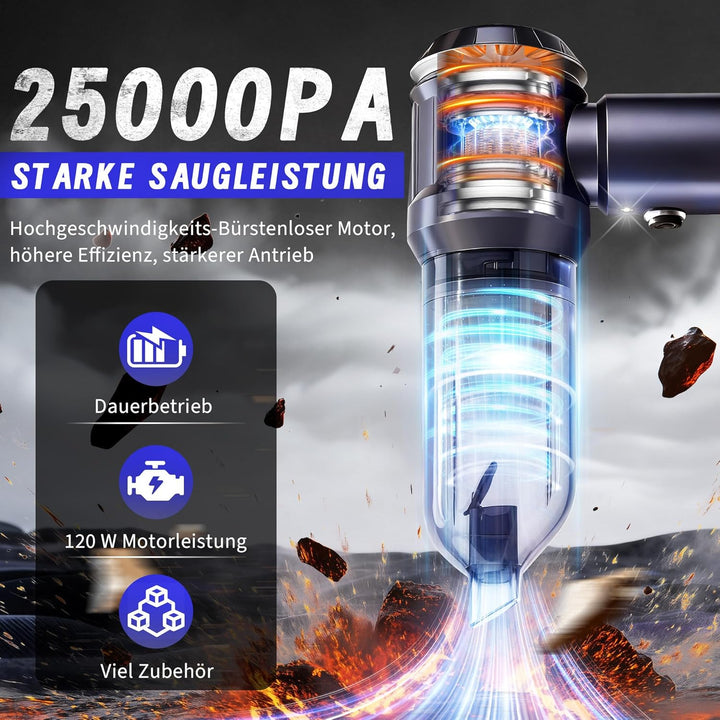 Citybee Handstaubsauger Akku Mini Staubsauger Kabellos - 25000Pa Handstaubsauger Stark 4 in 1 Autost